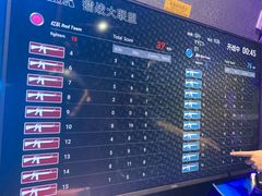 -世代星球·保龄球·镭战真人CS·团建(杨浦店)
