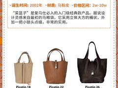 -妃鱼奢侈品回收寄卖(太古汇店)