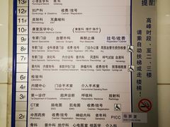 -复旦大学附属中山医院(西院区)