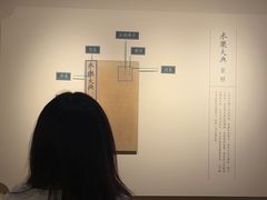 -苏州图书馆(人民路总馆)