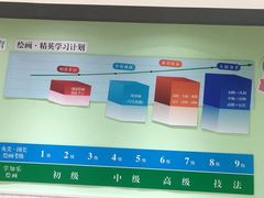 -学知乐教育·幼小衔接·小学科辅导(嘉定镇校区)