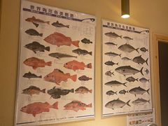 -镹·鱼料理  国产鱼使用店