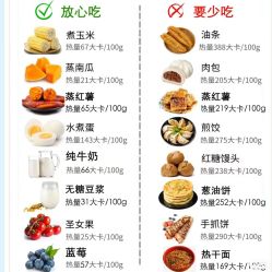 -Fundi张玉珊修身堂·indiba·BTL科技瘦身