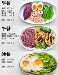 -Fundi张玉珊修身堂·indiba·BTL科技瘦身
