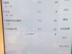 -小桂林烧鸽子