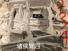 -洛阳周王城天子驾六博物馆