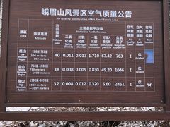 -峨嵋山金顶