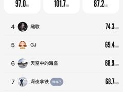 -密苑云顶乐园(云顶滑雪场)