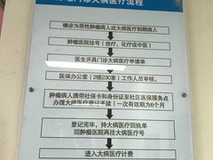 大病医保-复旦大学附属肿瘤医院(徐汇院区)