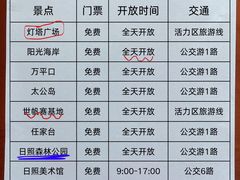 -巧克力渔家.小船海鲜家常菜(万平口店)