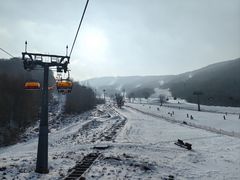 -中旅松花湖滑雪场