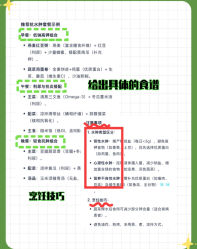 -Fundi张玉珊修身堂·indiba·BTL科技瘦身