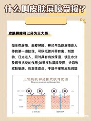 点击看大图 -唤颜美容·养生按摩SPA