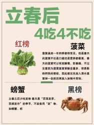 -Fundi张玉珊修身堂·indiba·BTL科技瘦身