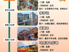 -埠口精酿夜景餐酒吧· BREWPORT BISTRO(长嘉汇重庆之眼店)