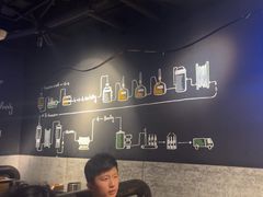 -麦凯伦烧烤·精酿超级工厂店(金桥总店)