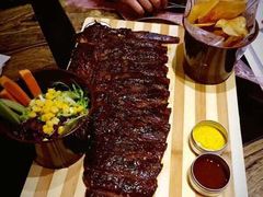 -黑角餐厅美式狂野Blackhorn(昌茂花园店)