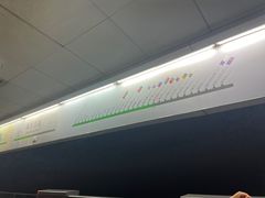 -南京西路(地铁站)