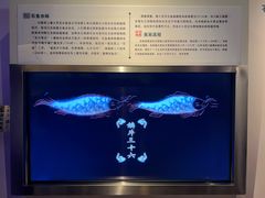 -白鹤梁水下博物馆