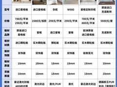 -闽龙广场