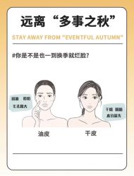 -春田皮肤管理中心品牌旗舰店