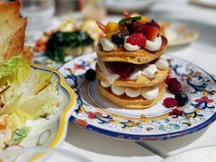 -Alimentari早午餐(安福路店)