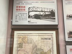 -中国铁道博物馆(正阳门馆)