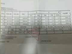 -中德住房储蓄银行(和平支行)