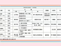 -黄浦乐烁龙鱼宝贝托育园(海潮路校区)