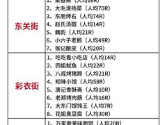 -聚香斋(东关街店)