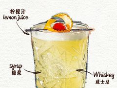 -音乐房子·Vintage Live Bar(玉林总店)