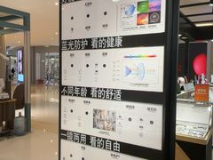 -LOHO眼镜(上海五角场合生汇店)