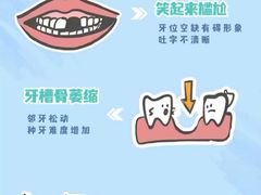 -美酷口腔牙齿矫正(江桥万达店)