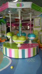 -孩子王童乐园(淮安万达店)