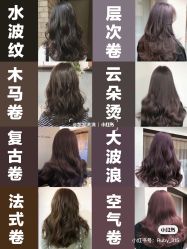 -时尚殿堂明星门店