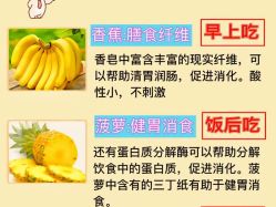 -Fundi张玉珊修身堂·indiba·BTL科技瘦身