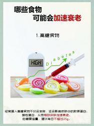 -Lily纤美·科技减脂中心