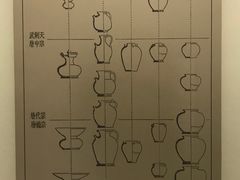-磁州窑博物馆