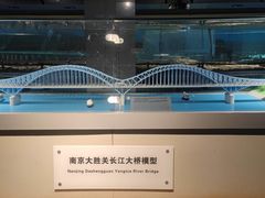 -中国铁道博物馆(正阳门馆)