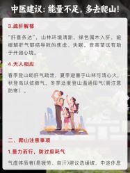 -雅曼妮spa美容养生