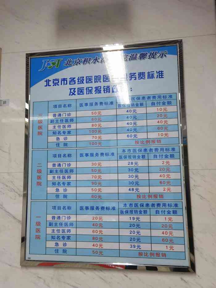 關于北京積水潭醫院、平谷區號販子電話_跑腿掛號輕松搞定！的信息