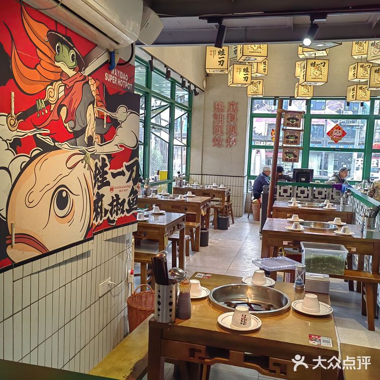 蛙蛙，我又来了！还有龙年生日礼物。好巴适！