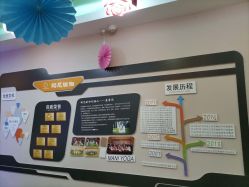 -玛尼瑜伽·普拉提