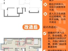 -住范儿家装·整体家装·装修设计