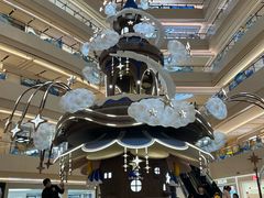 -上海世纪汇广场
