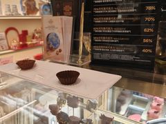 -GODIVA(国际金融中心店)