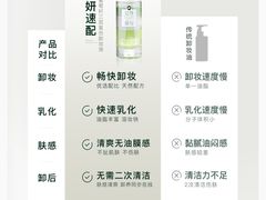 -深圳龙华星河COCO City(民治店)
