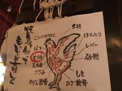 -醉虎传(南锣鼓巷店)