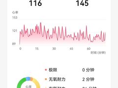 -TRACTION 运动中心(金融街店)