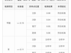 -中环质评甲醛检测CMA实验室(朝阳店)